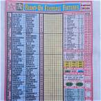 fortune bet fixtures